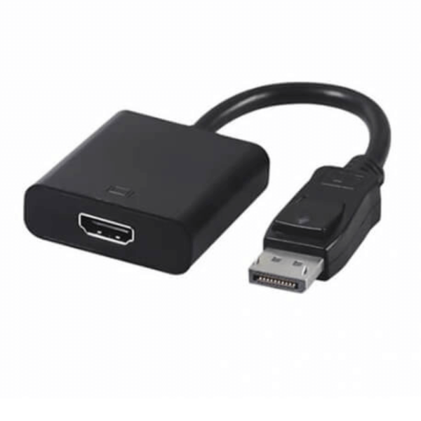 Convertidor HDMI A DP